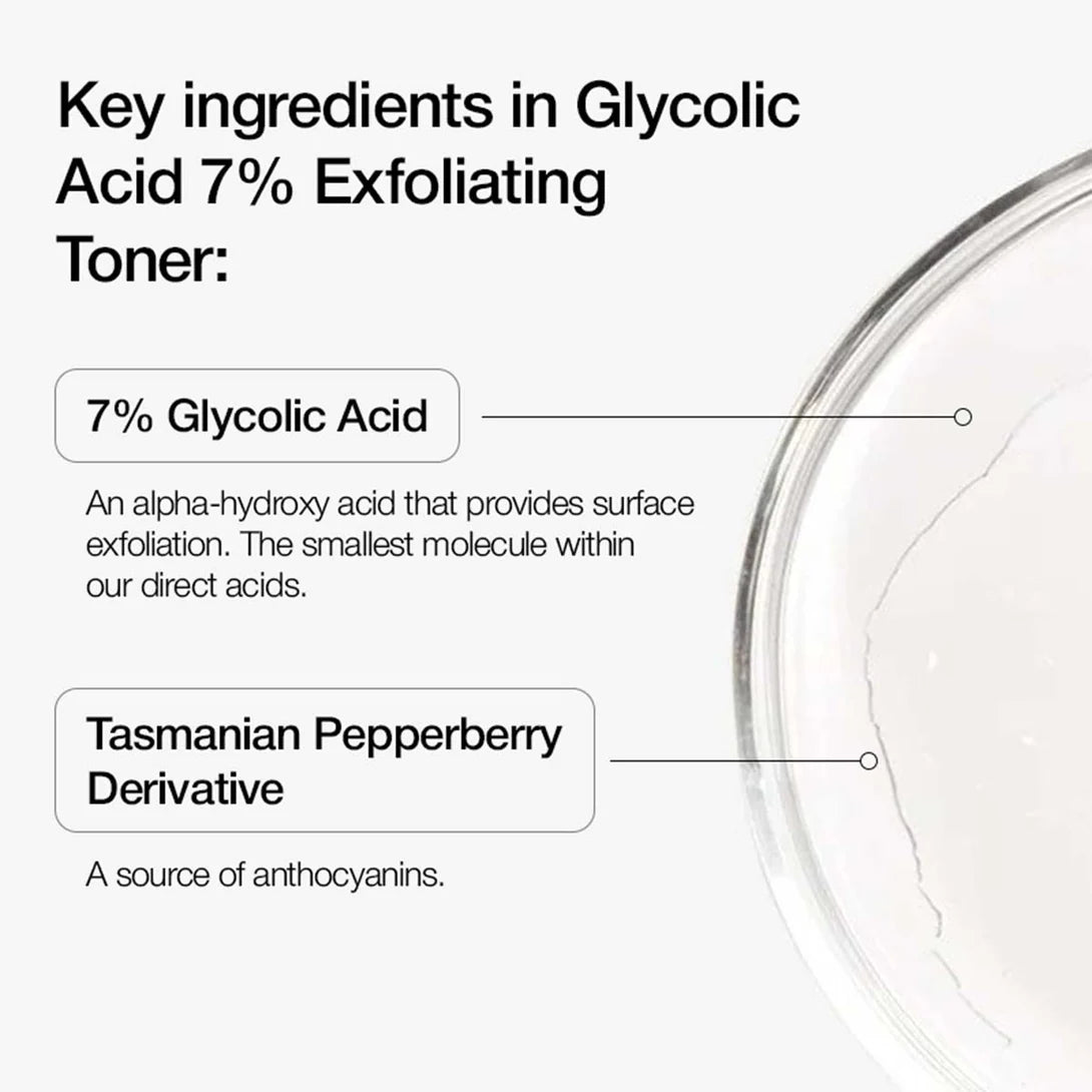 Urapra Glycolic Acid 7% Toning Solution